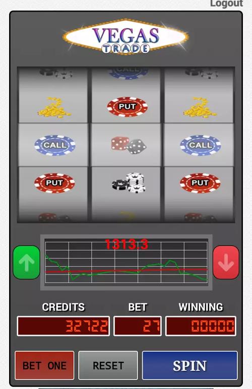 sevenbet casino login